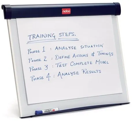 Nobo Barracuda easel - 750 x 105 mm - white